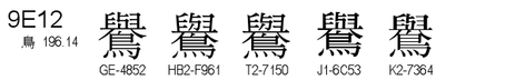 U+9E12